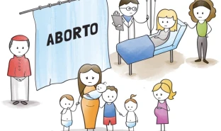 Aborto