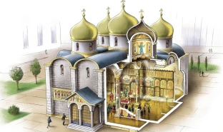 La chiesa ortodossa